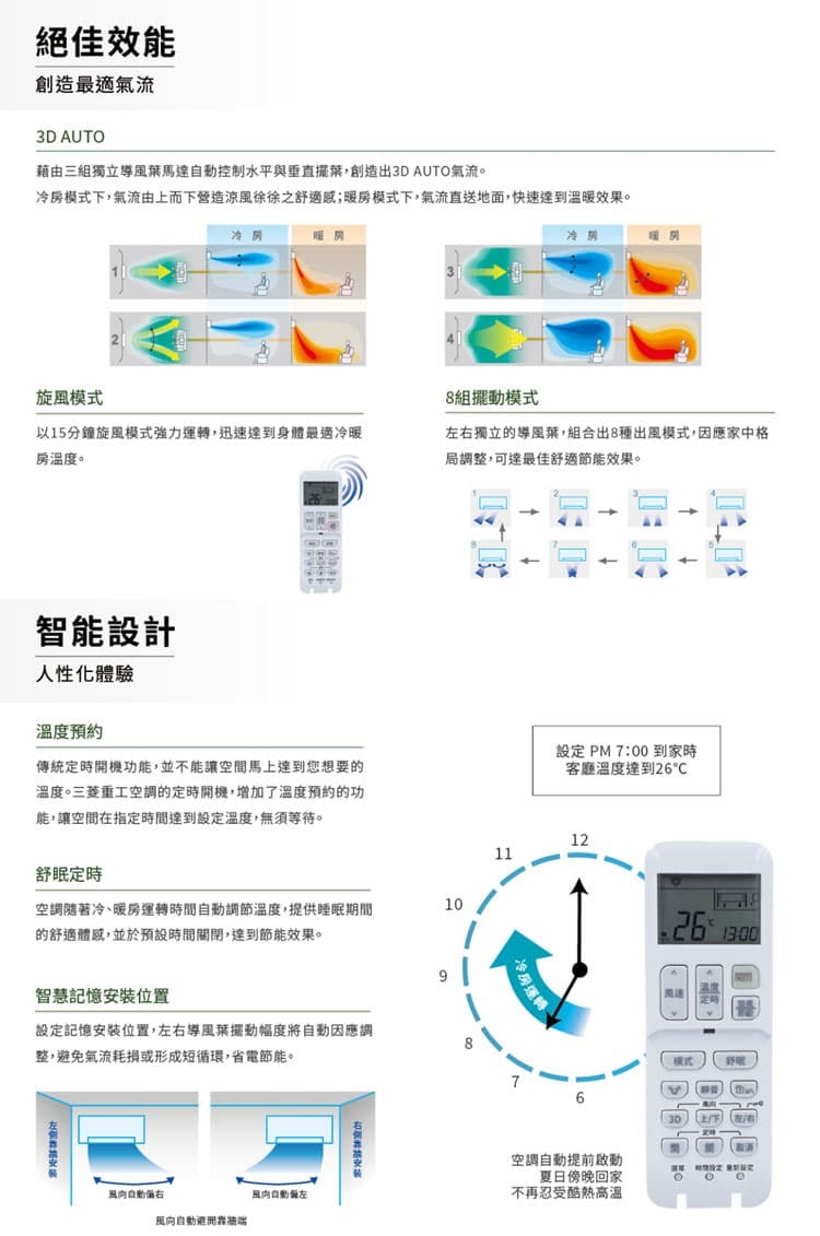 三菱重工 DXC28ZTLT2-W 4坪適用 朝日系列 變頻冷暖冷氣 DXK28ZTLT2-W