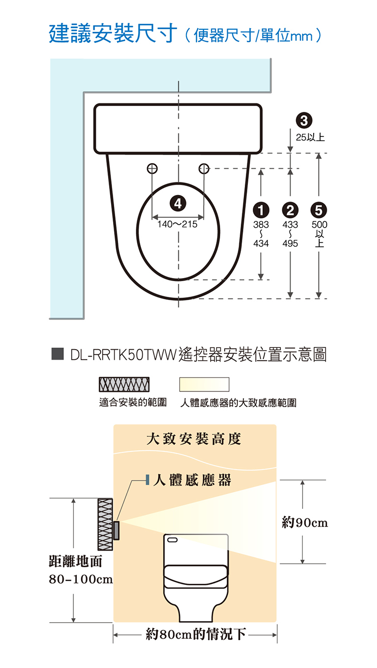 國際 DL-RRTK50TWW 溫水洗淨便座 瞬熱技術