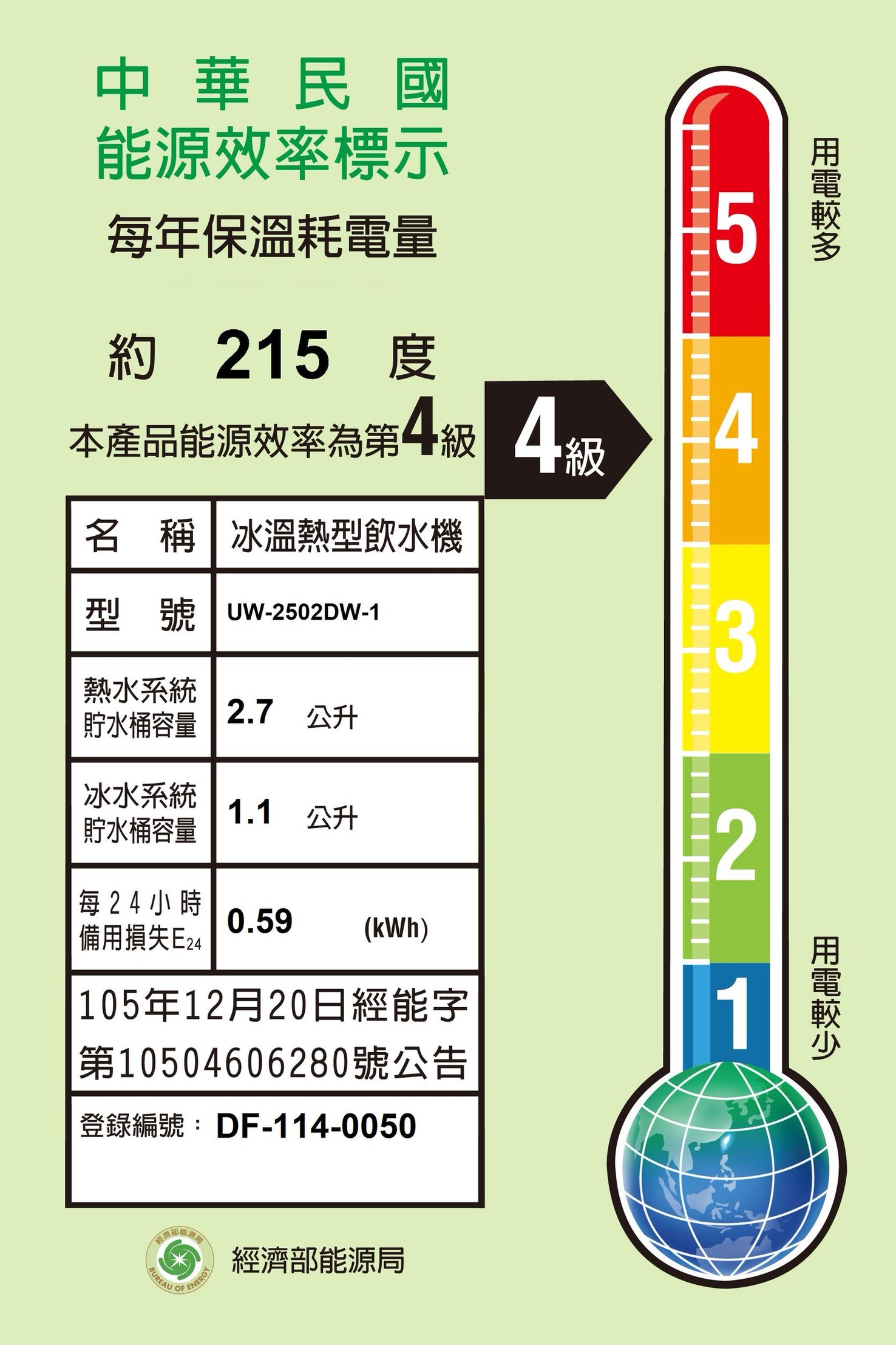 賀眾牌 UW-2502DW-1 廚下型冰熱飲水機 全觸控LED電控出水 冰水熱水一觸即飲 含基本安裝