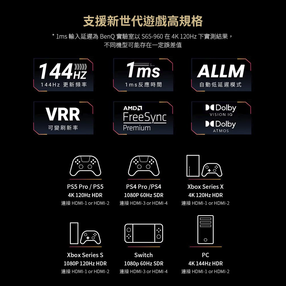 BenQ S85-960 MiniLED 量子點遊戲Google TV 85吋 天空聲道 重低音音效