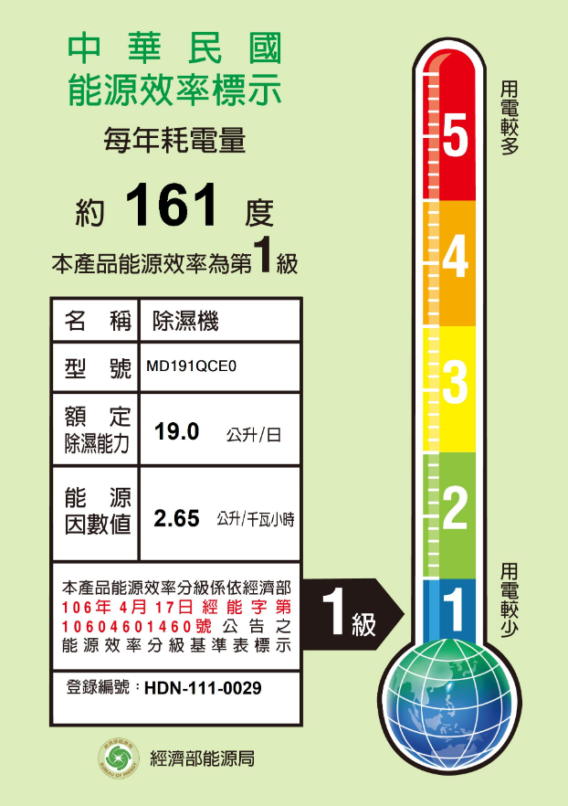 LG MD191QCE0 WiFi雙變頻除濕機 19L/日 適用20坪