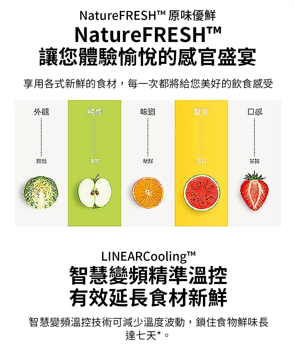 LG 樂金 GN-L266SVN 冰箱 266L 2門 智慧變頻 Fresh 低溫保鮮室 星辰銀