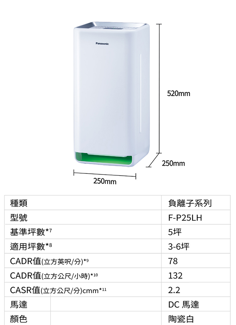 F-P25LH 空氣清淨機 適用3-6坪