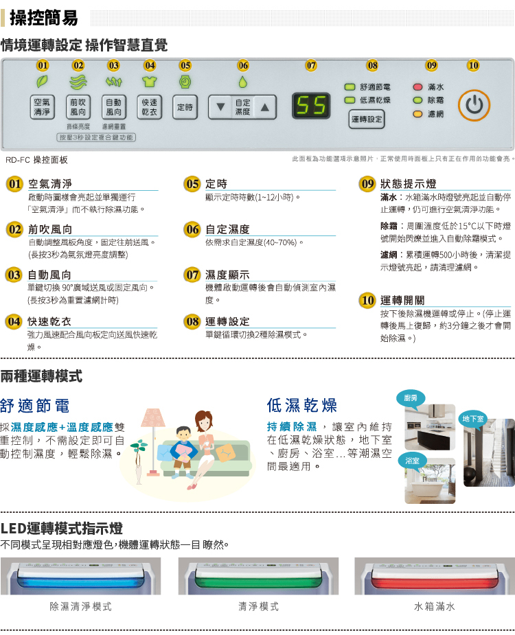 RD-18FC 除濕機 9公升/日 HEPA濾網 榮耀紫 能源效率1級