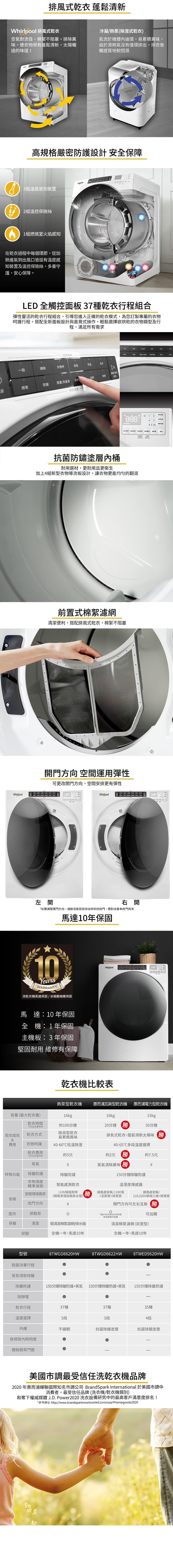 惠而浦 8TWGD6622HW 乾衣機 16kg 瓦斯型 滾筒 快烘 天然/桶裝