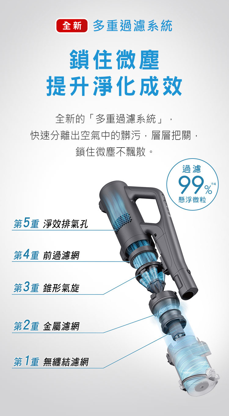 國際 MC-SB85K-H 不卡毛 無線吸塵器 輕量機身 日本製