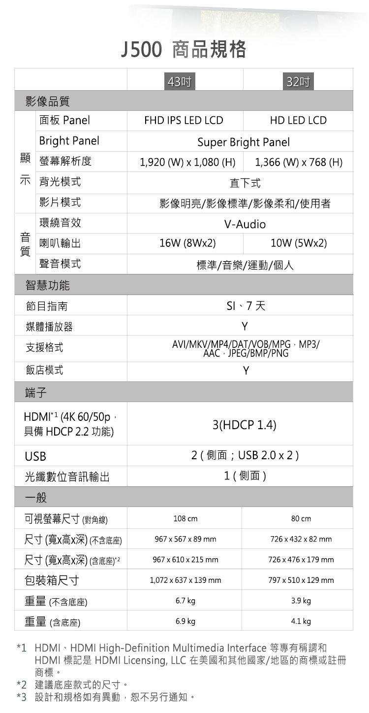 國際 TH-43J500W 43型 FHD 液晶顯示器 貨到無安裝