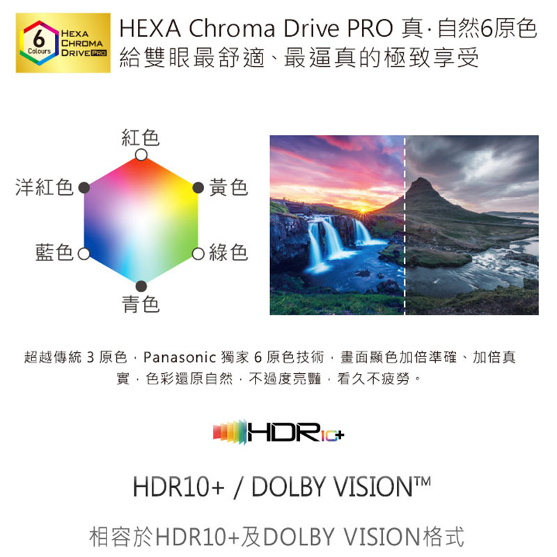 國際 TH-65MX950W 65吋 4K Ultra HD 智慧顯示器 貨到無安裝