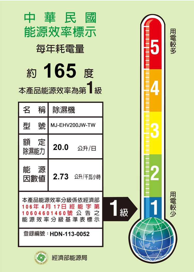 三菱電機 MJ-EHV200JW-TW 變頻空氣清淨除濕型 除濕機 20L/日 日本製