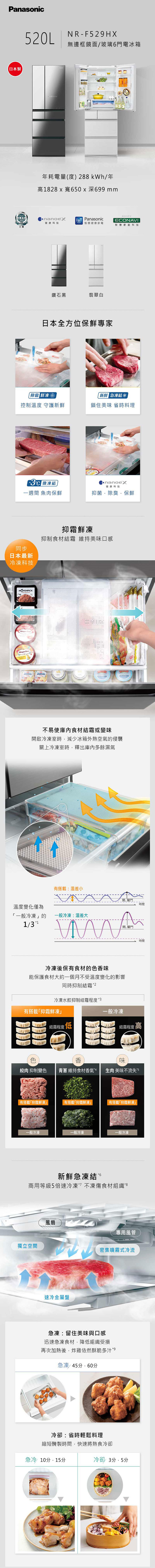 國際 NR-F529HX-W1 冰箱 520L 6門 玻璃面板 翡翠白 日本原裝