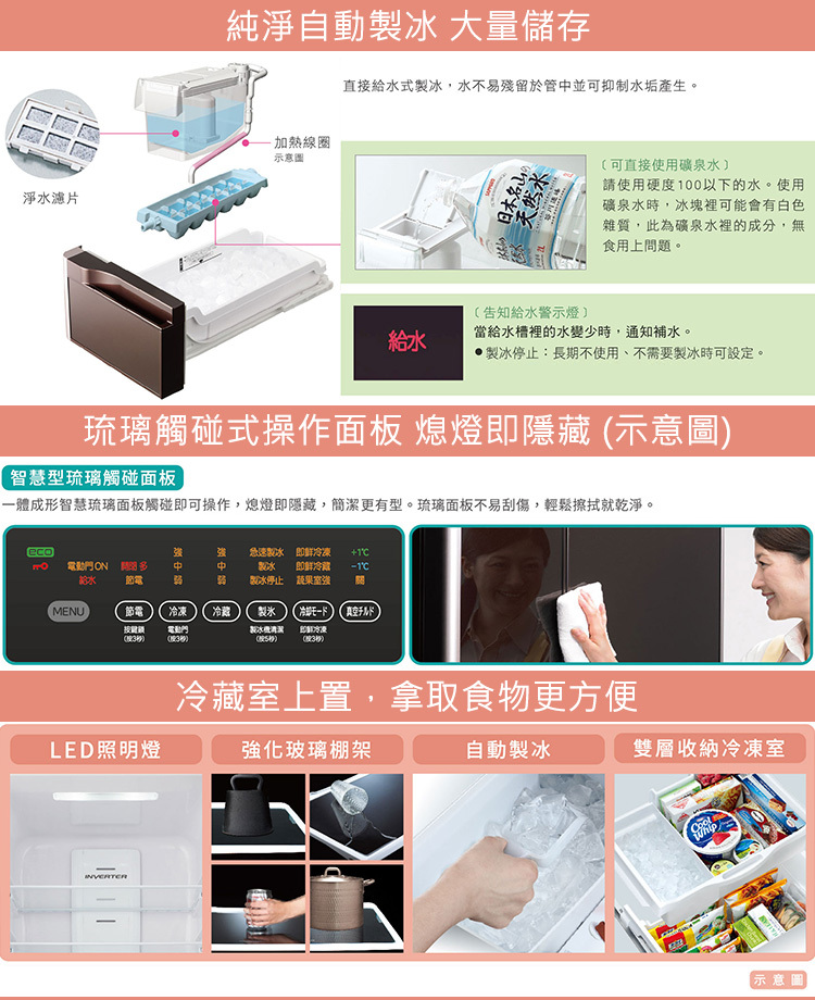 輕鬆成家 日立 RG41B 三門變頻琉璃冰箱 三星65吋 4K聯網顯示器 Crystal UHD