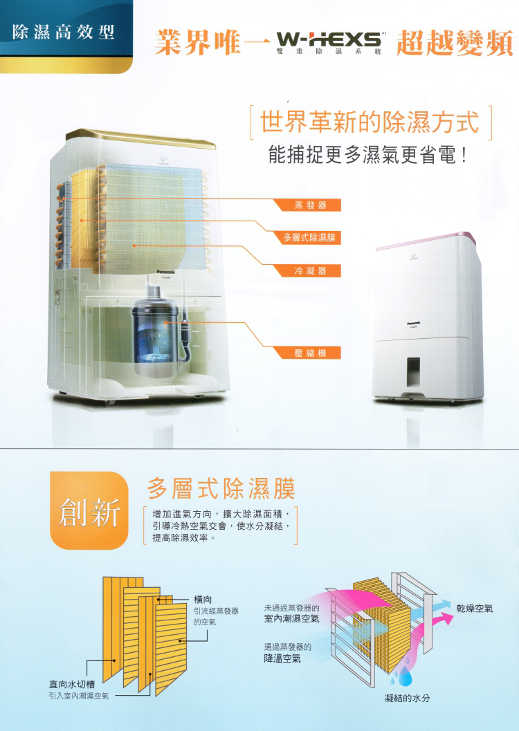 國際 F-Y16EN 除濕機 8L/日 nanoe™ X 健康科技 ECONAVI智慧節能科技