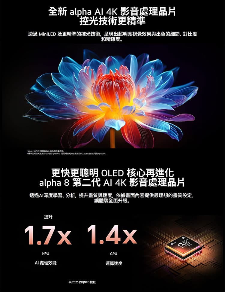 LG 50QNED86ATA 50吋 QNED miniLED AI 4K 智慧顯示器 AI智慧搜尋