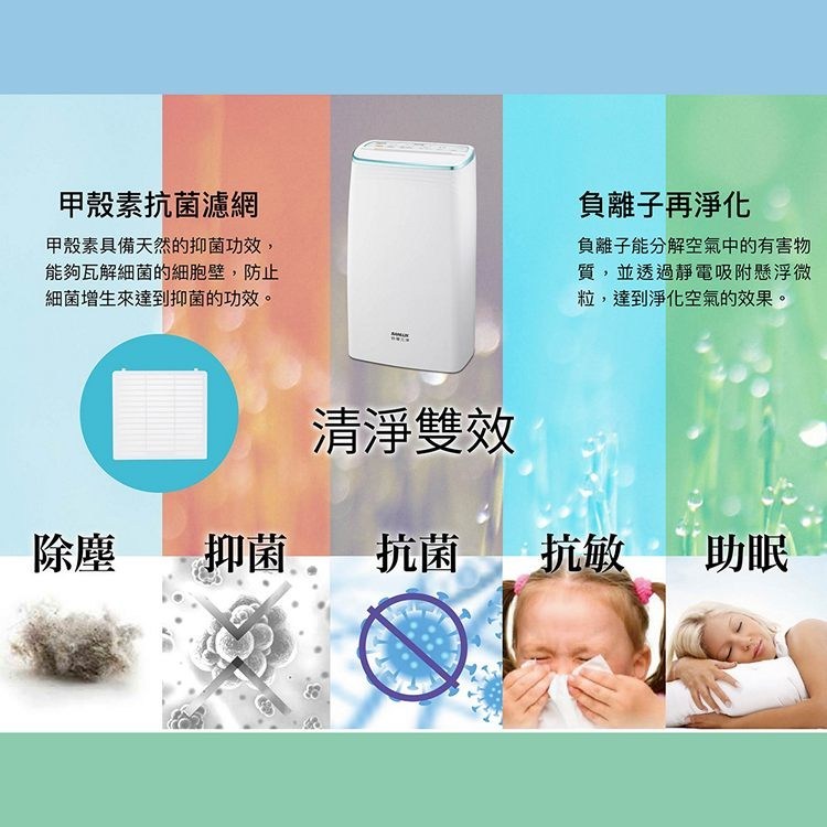 SANLUX 台灣三洋 SDH-128M 除濕機 12公升/日 一級能效 負離子 適用12-14坪