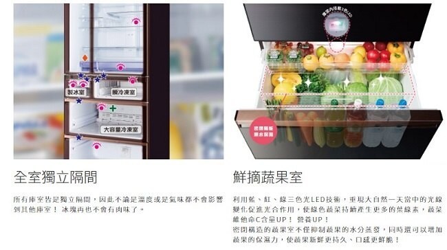 三菱電機 MR-JX53C 變頻六門冰箱 525L 美型鋼板系列 日本製 玫瑰金/絹絲白