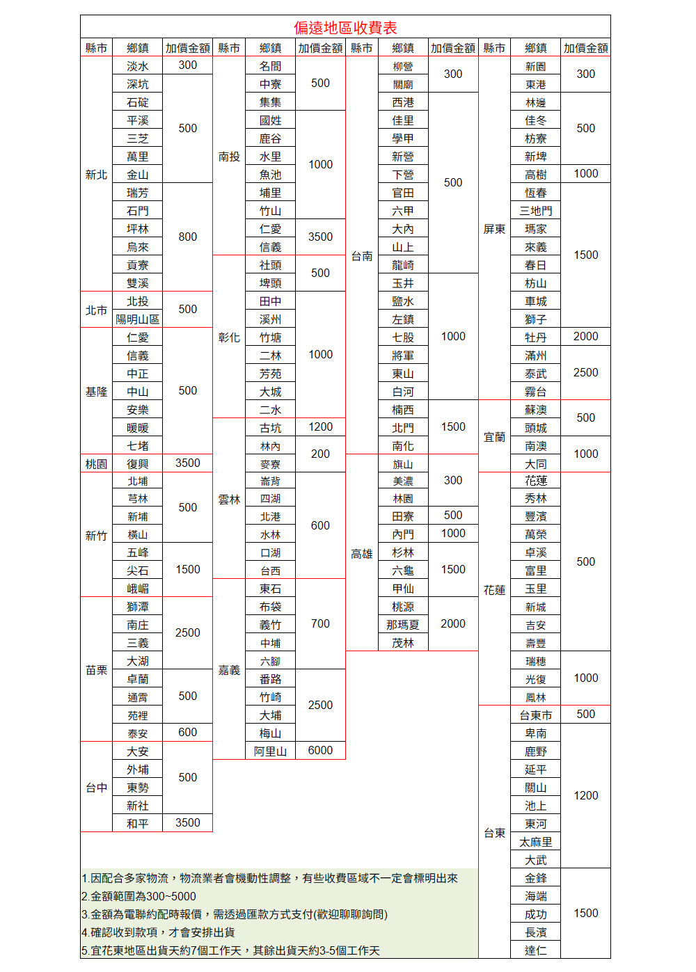 BenQ J75-770 75型 MiniLED 量子點遊戲 Google TV AI演算技術2.0