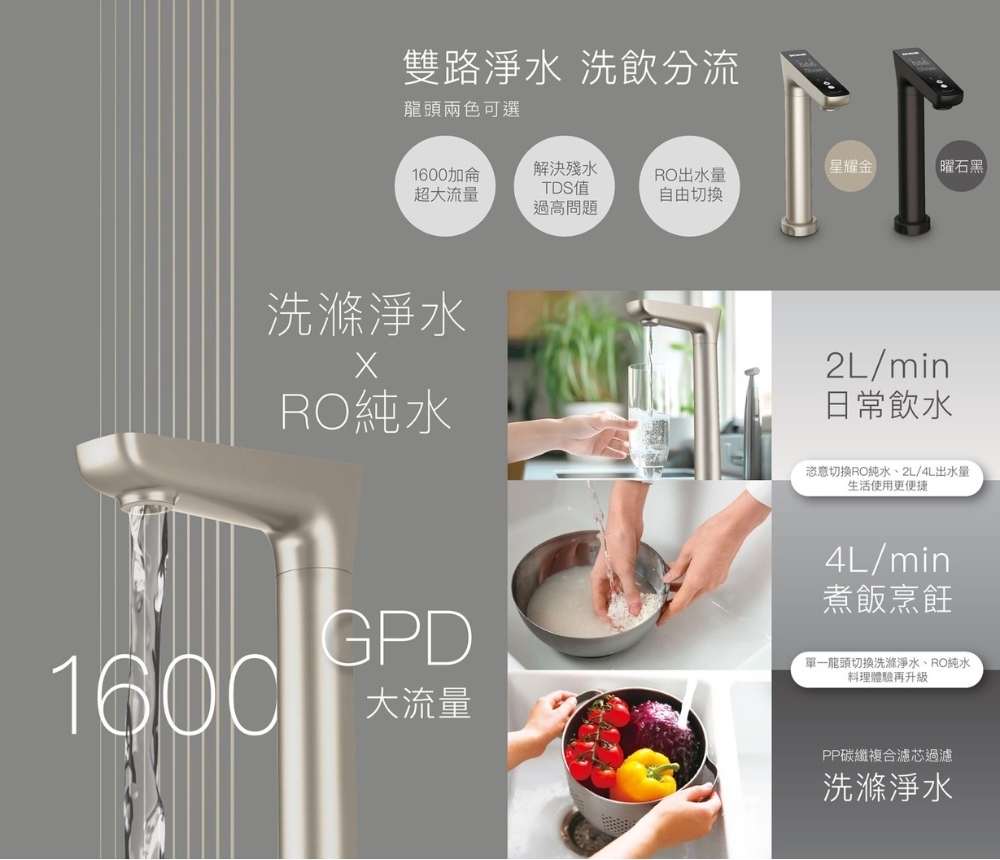 賀眾牌 UR-5962JDG-8 智慧雙效1600G大流量無桶式RO淨水器 廚下型 晨曦金