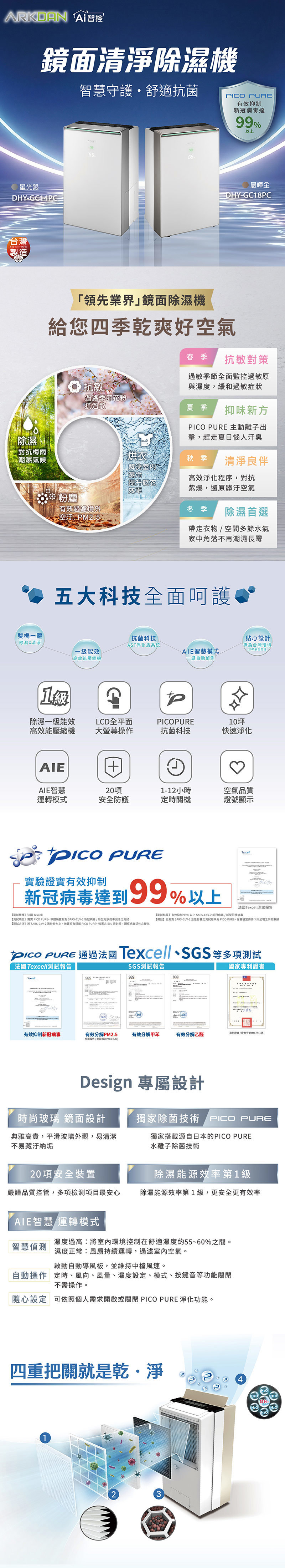 聲寶 ARKDA DHY-GC18PC 清淨除濕機 18L/日 適用10坪 HEPA高效濾網 台灣製