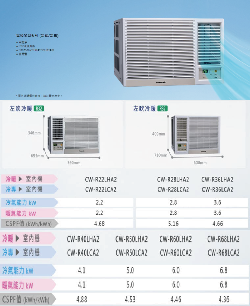 國際 CW-R22LCA2 3坪適用 1級能效 左吹 變頻 冷專 窗型冷氣