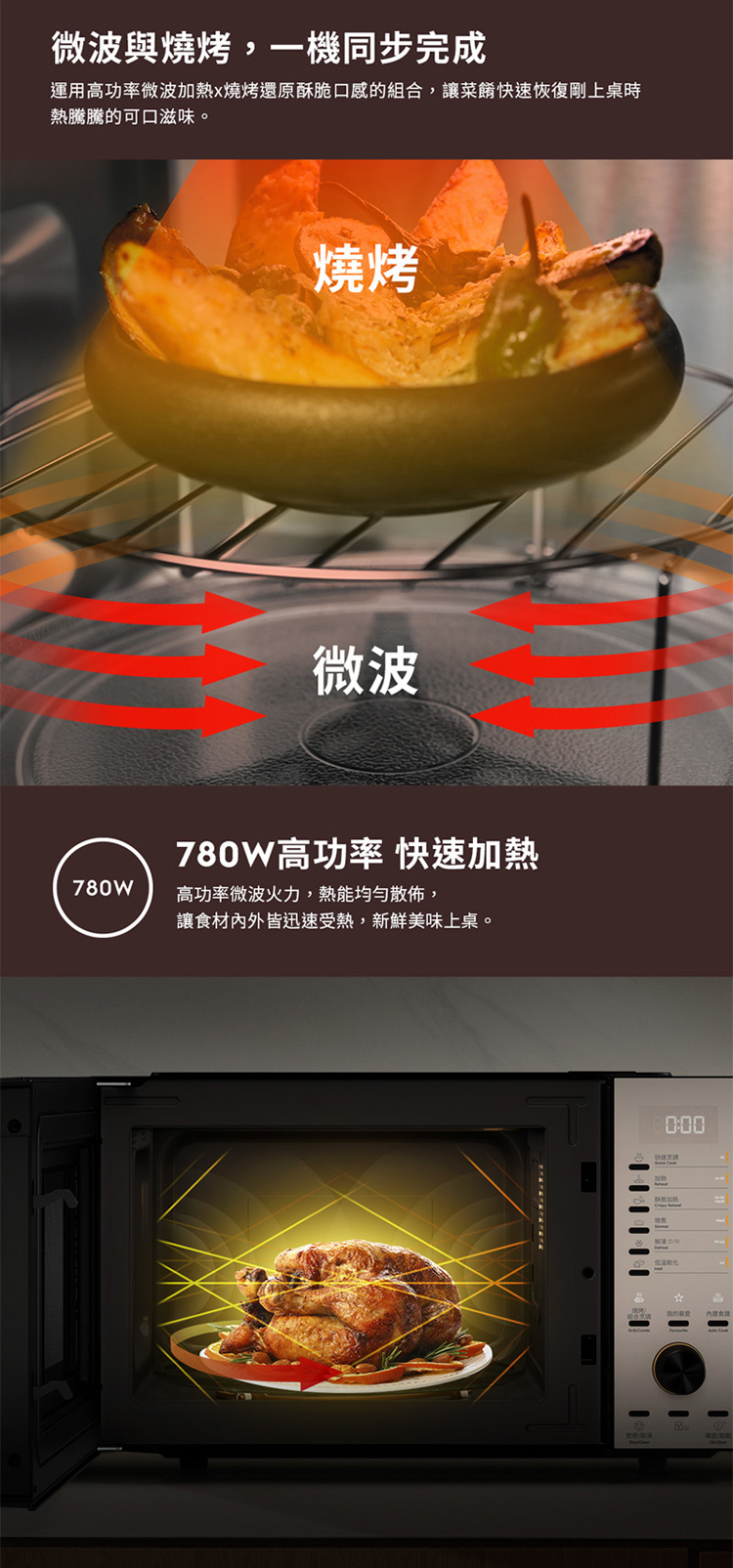 EMG23D22SB 獨立式 燒烤微波爐 23L 極致美味500 奶茶色