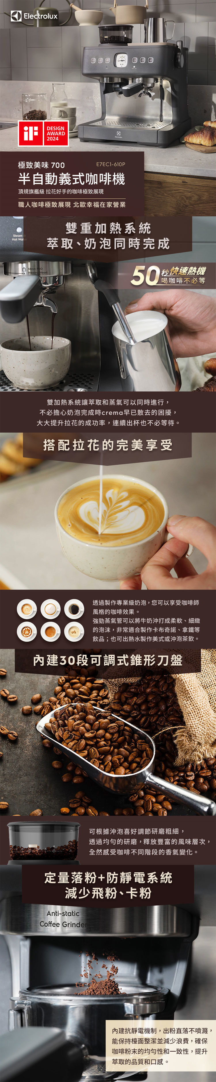 Electrolux 伊萊克斯 E7EC1-610P 極致美味700 義式咖啡機 半自動 珍珠黑