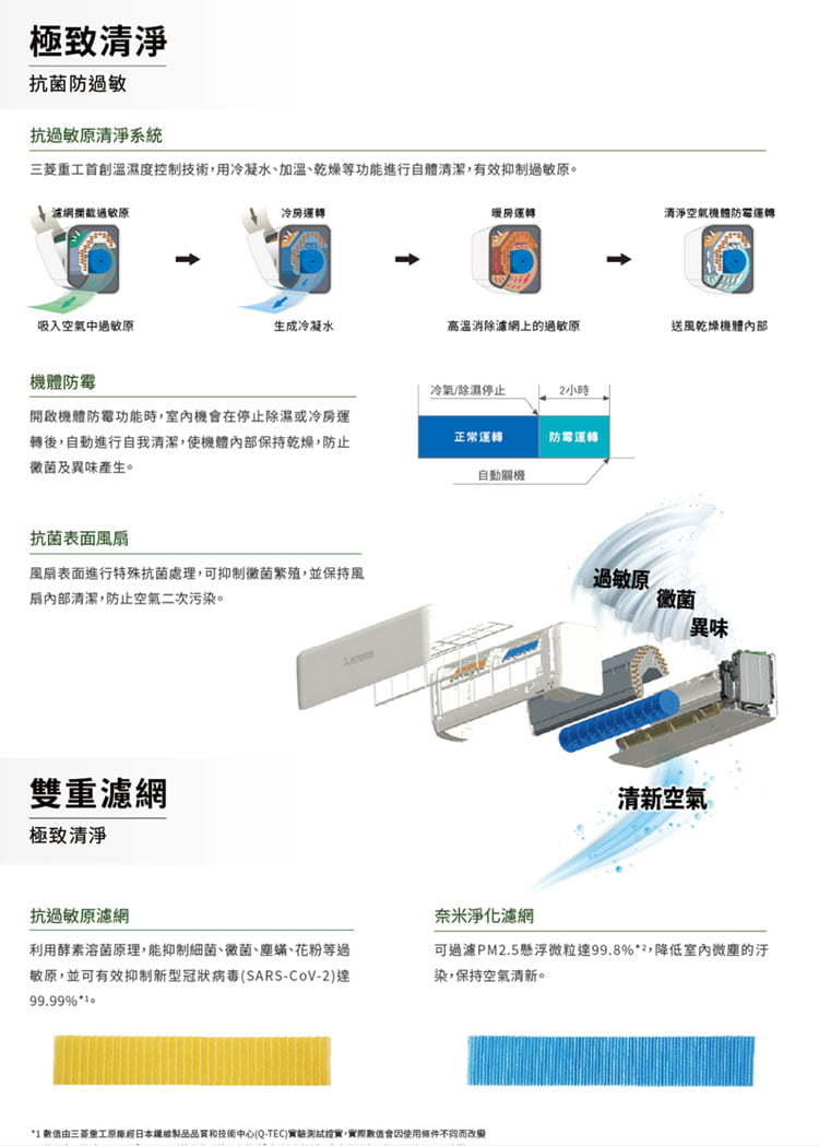 三菱重工 DXC50ZTLT2-W 7坪適用 朝日系列 變頻冷暖冷氣 DXK50ZTLT2-W