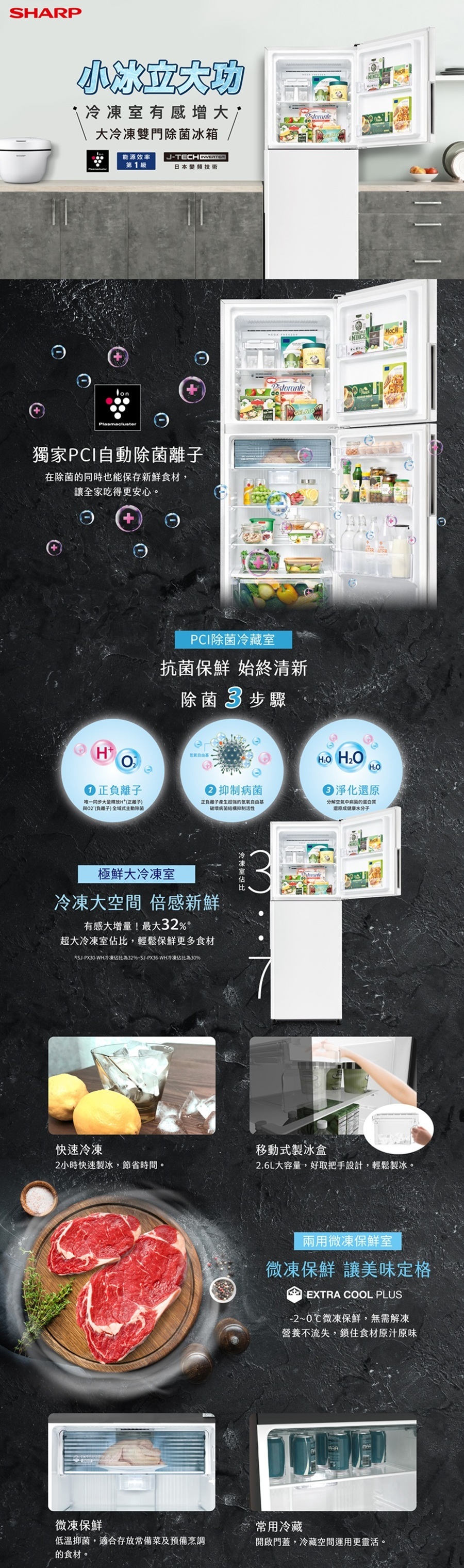 夏普 SJ-PX36-WH 變頻冰箱 360L 兩門 PCI自動除菌離子 大比例冷凍室 白色
