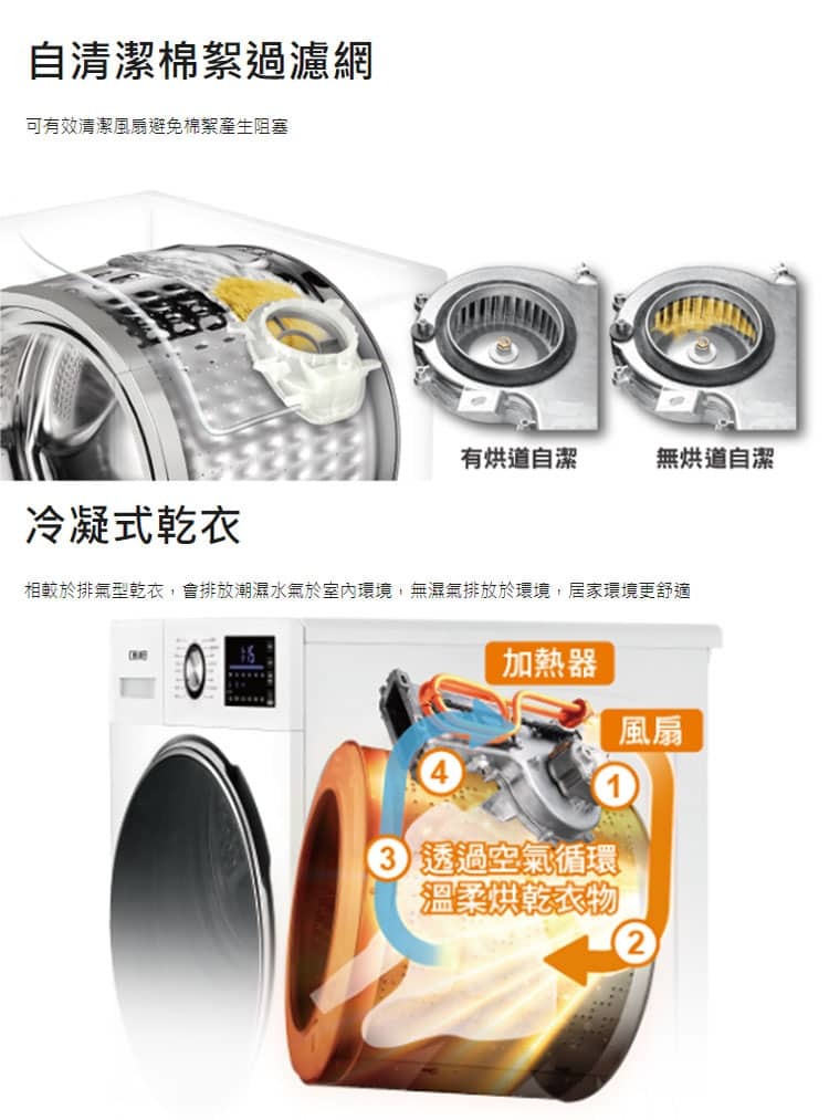 奇美 WS-V139WD 滾筒洗衣機 洗衣13乾衣9kg 洗脫烘 變頻洗衣機 DD直驅 變頻馬達