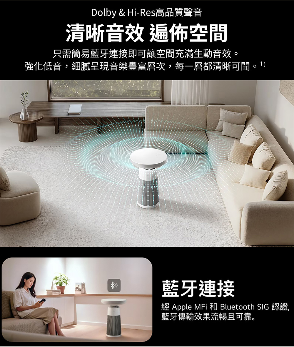 LG 樂金 AS201SHU0 空氣清淨機 適用4坪 AeroSpeaker 小蘑菇 無線藍牙音響