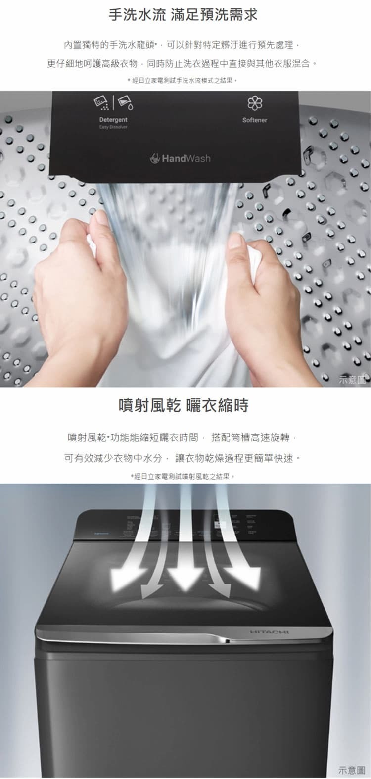 日立 LTLH3MVJWT 變頻洗衣機 13.5kg 手洗水龍頭 變頻馬達 直立式洗衣機
