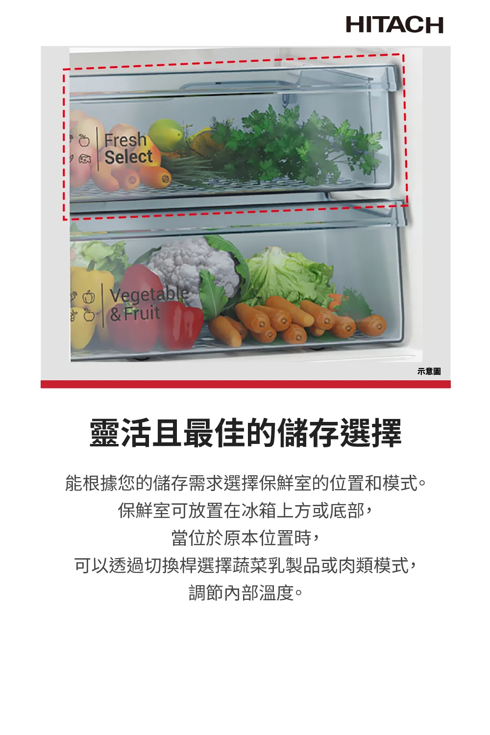 日立 HRTN5255MF1XTW 240公升 變頻 雙門冰箱 保鮮模式可切換 一級能效 璀璨銀