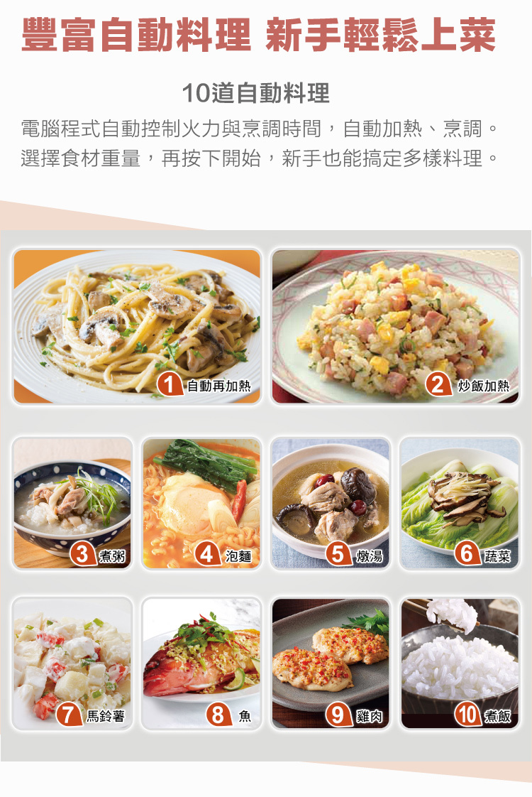 國際 NN-ST34NB 微電腦微波爐 自動解凍 25L 5段火力調節 多段連動烹調