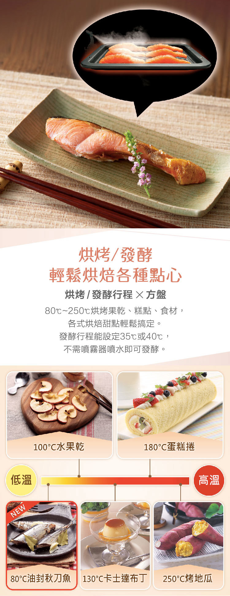 國際 NN-BS607 蒸烘烤微波爐 27L 旋風微波加熱技術