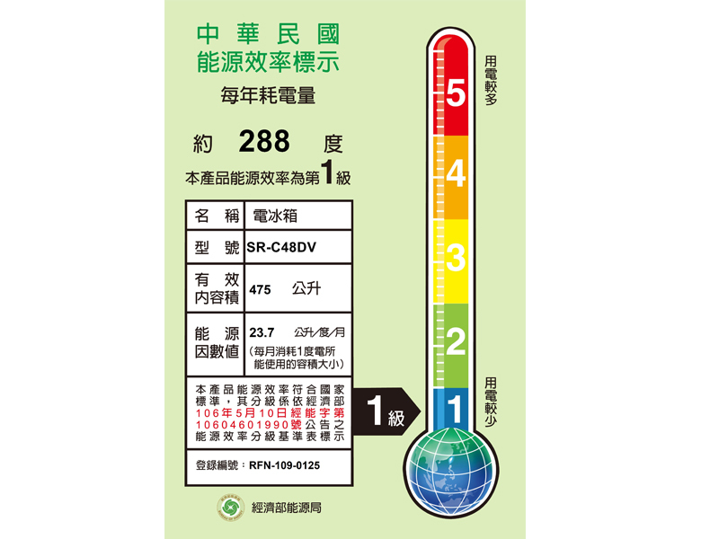 聲寶 SR-C48DV(Y1) 475公升 NanoTi極光鈦高效抗菌 變頻 三門冰箱 智慧節能
