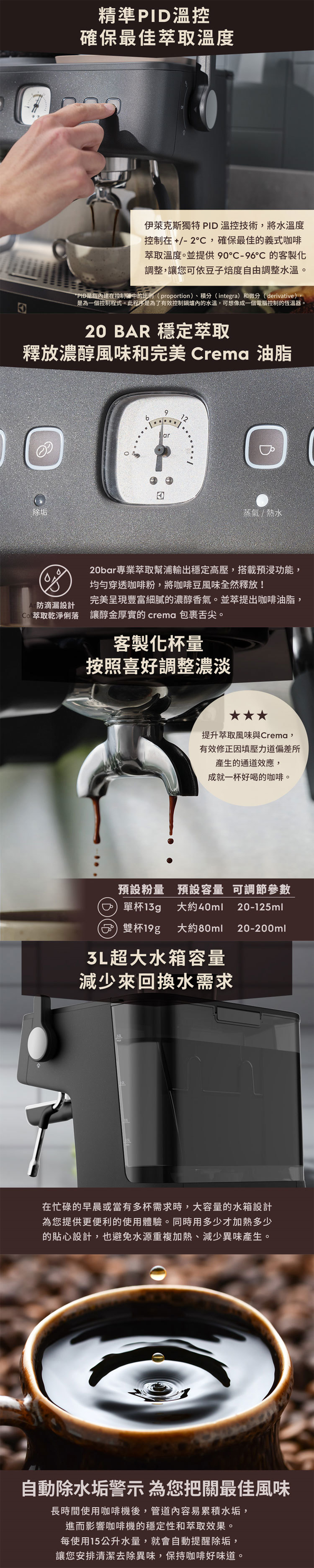 Electrolux 伊萊克斯 E7EC1-610P 極致美味700 義式咖啡機 半自動 珍珠黑