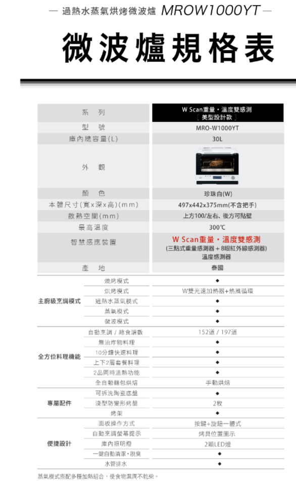 【展品出清】日立 MROW1000YT 過熱水 蒸氣烘烤微波爐 30L 珍珠白
