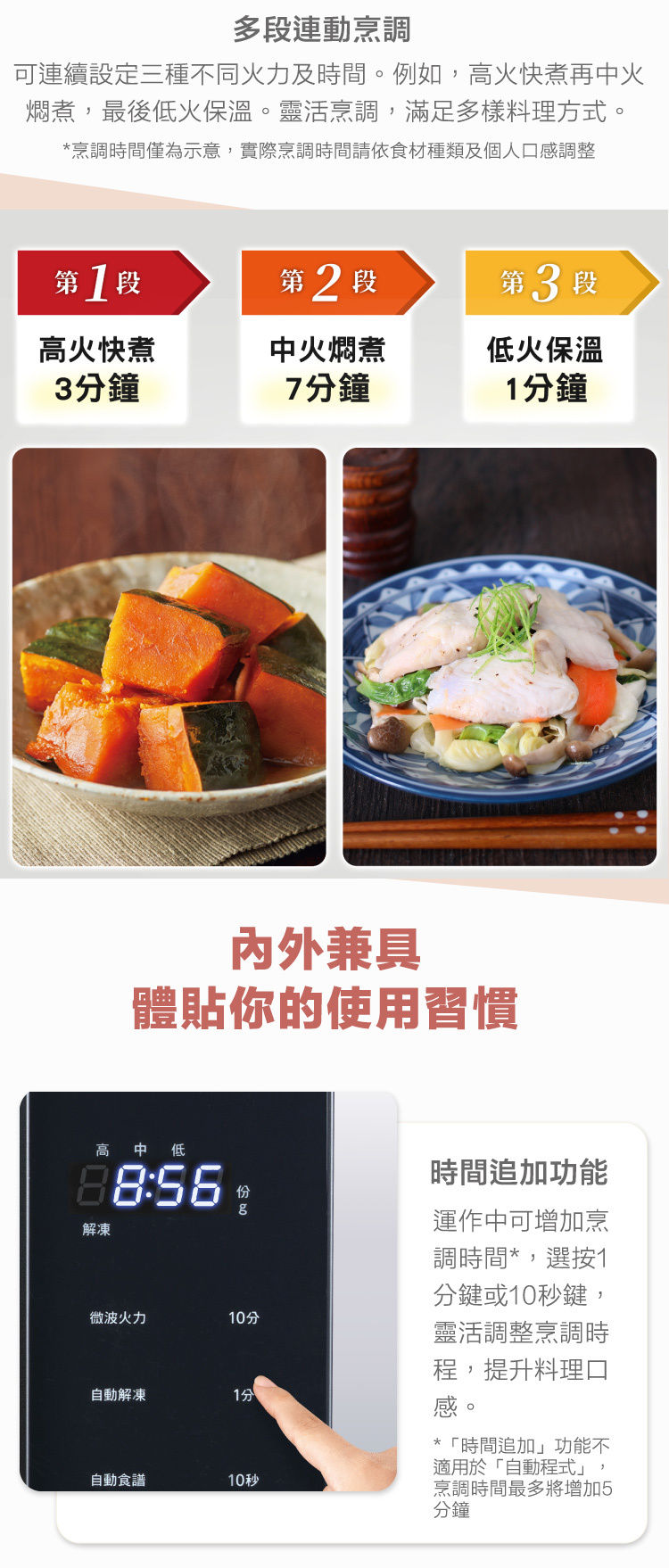 國際 NN-ST34NB 微電腦微波爐 自動解凍 25L 5段火力調節 多段連動烹調