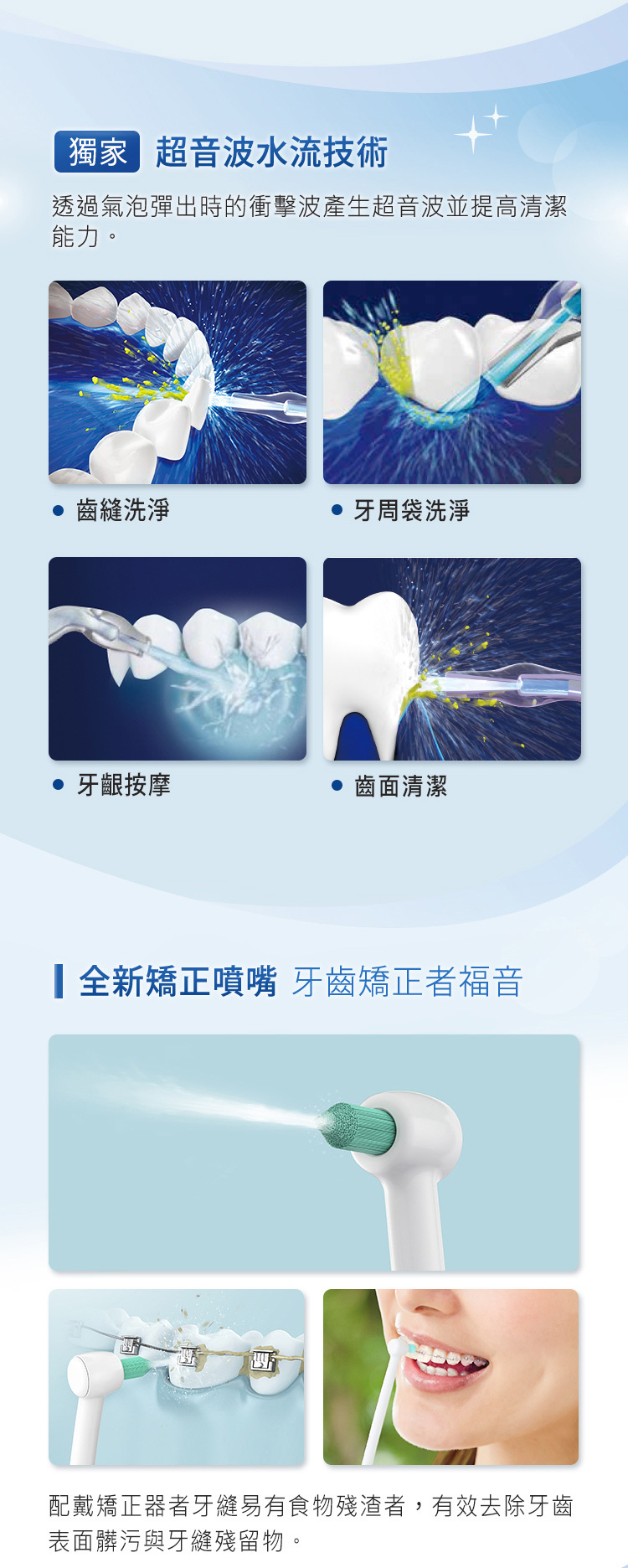 國際 EW-1613-W 超音波沖牙機 10段式水壓調節