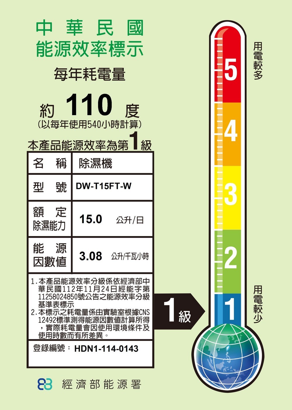 SHARP 夏普 DW-T15FT-W 清淨除濕機 15L/日 適用11坪 乾淨方 奶油白