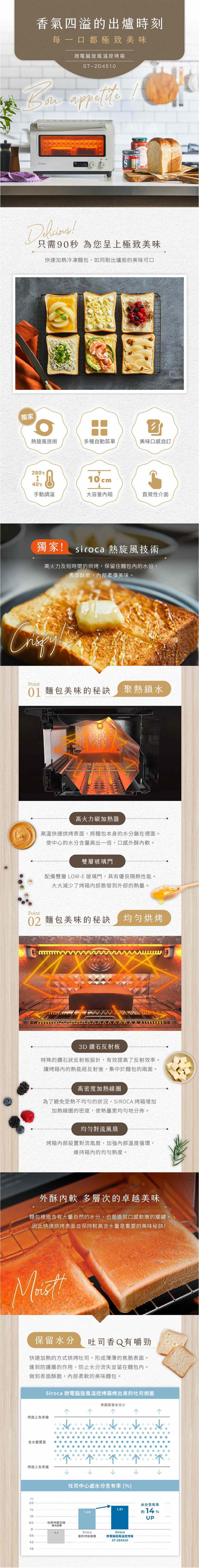 siroca ST-2D4510 微電腦旋風烤箱 熱旋風技術 多種自動菜單