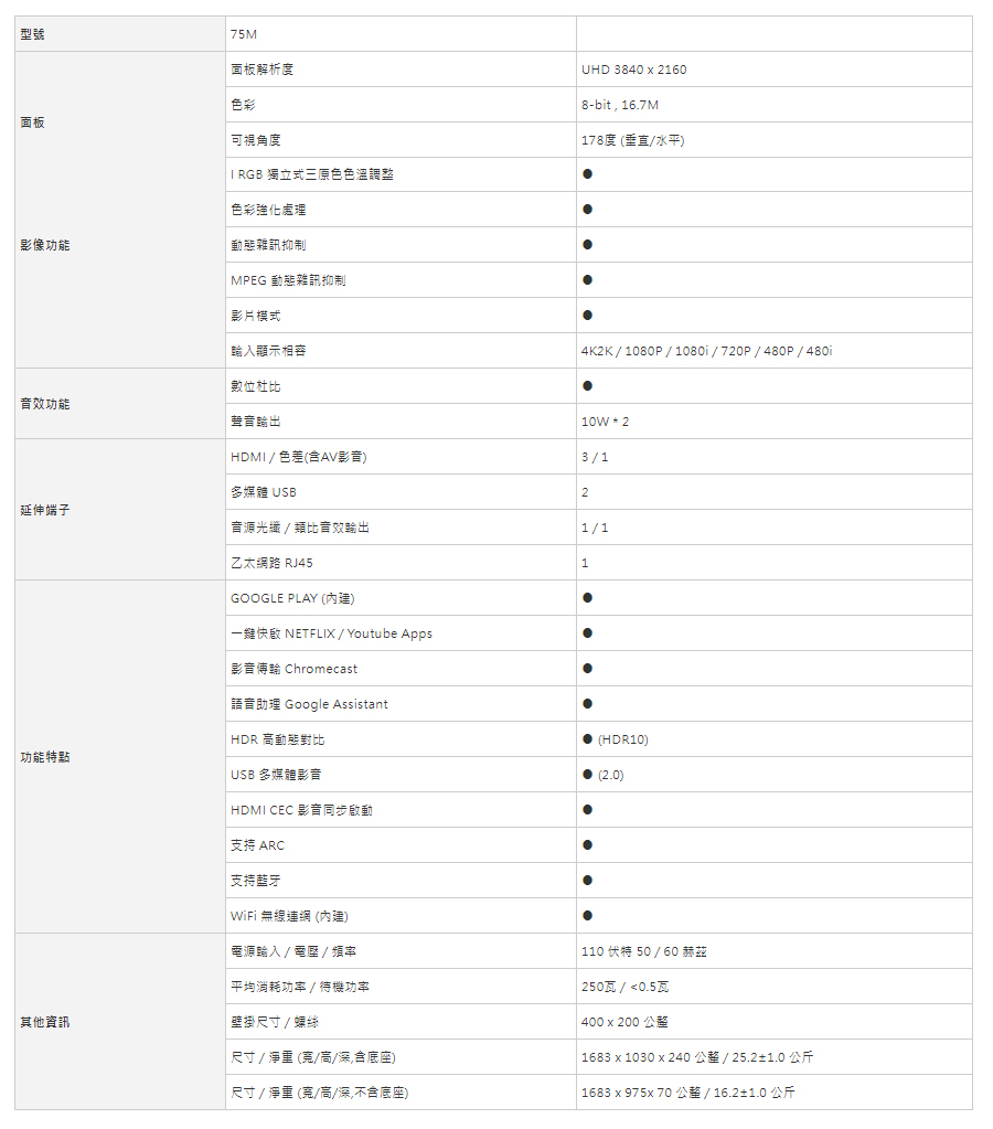 JVC 75M 75吋 Google 認證 Android TV 4K HDR聯網液晶顯示器