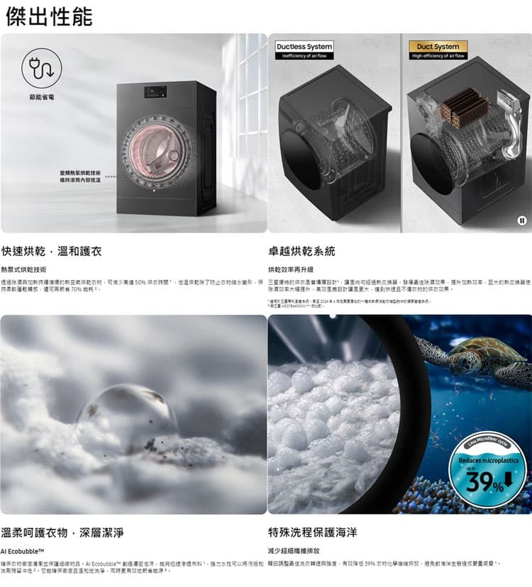 三星 WD22DB8995BZTW 智慧熱泵滾筒洗衣機 蒸洗脫烘 Bespoke AI 洗衣22kg