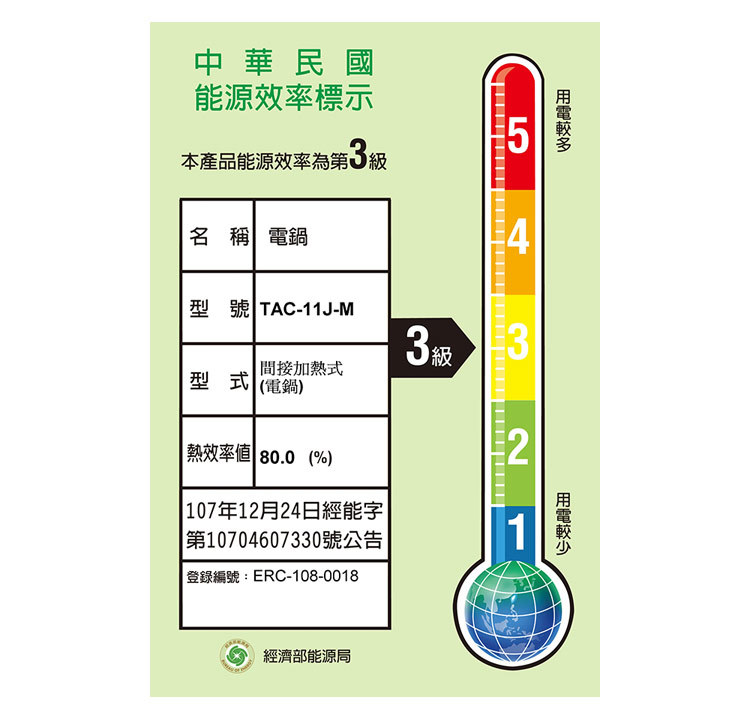 TAC-11J-MM 11人份全不鏽鋼電鍋 全配 保溫切換開關