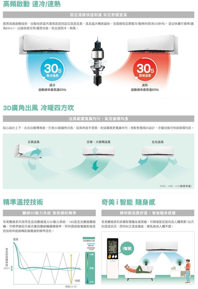 奇美 RC-S72HT5 10坪適用 星爵變頻系列 冷暖冷氣 RB-S72HT5