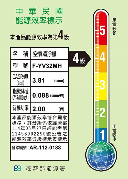 國際 F-YV32MH 除濕機 變頻清淨型 16公升/日 nanoe™ X健康科技
