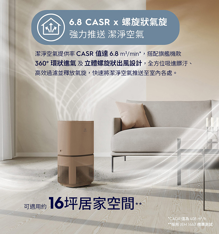 Electrolux 伊萊克斯 EP53-48WBA 極適家居500 UV抗敏空氣清淨機奶茶棕