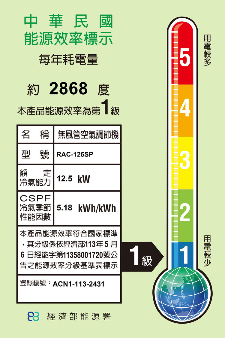 日立 RAC-125SP 18坪適用 精品 分離式 變頻 凍結洗淨 冷專冷氣 RAS-125YSP