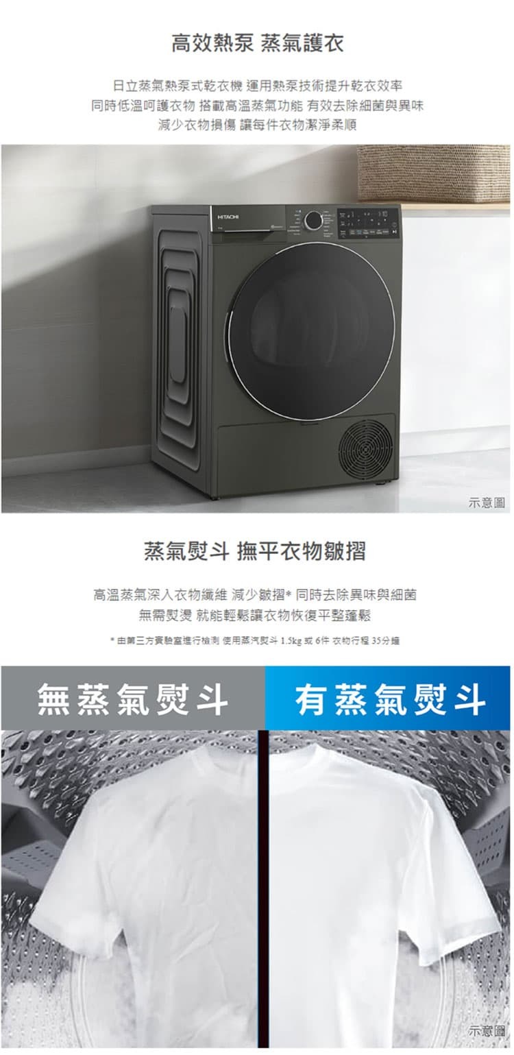 日立 TD120XFVEM 熱泵滾筒乾衣機 12kg 變頻馬達 220V 日立風速淨 濕度感測器