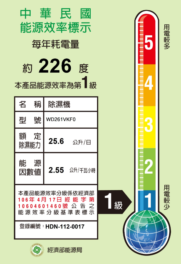 LG樂金 WD261VKF0 雙變頻除濕機 26L/日 適用30坪 一級省電 變頻壓縮機10年保固