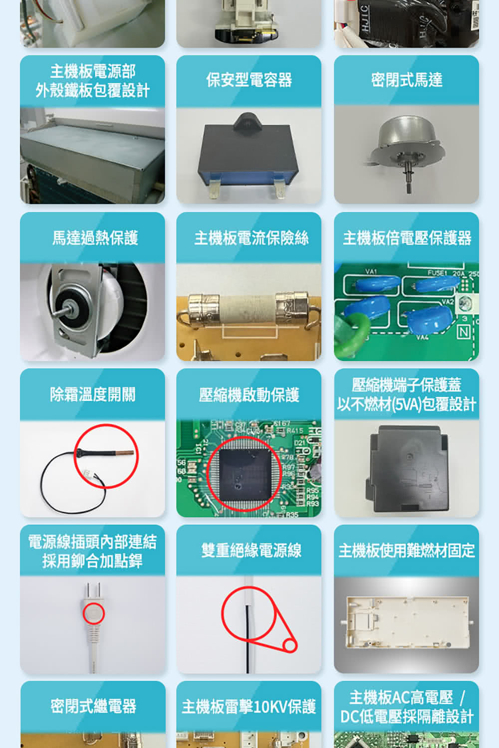 國際  F-Y12PM 除溼專用型除溼機 6L/日 適用8坪 DC馬達 一級能效 節能標章 關機防霉